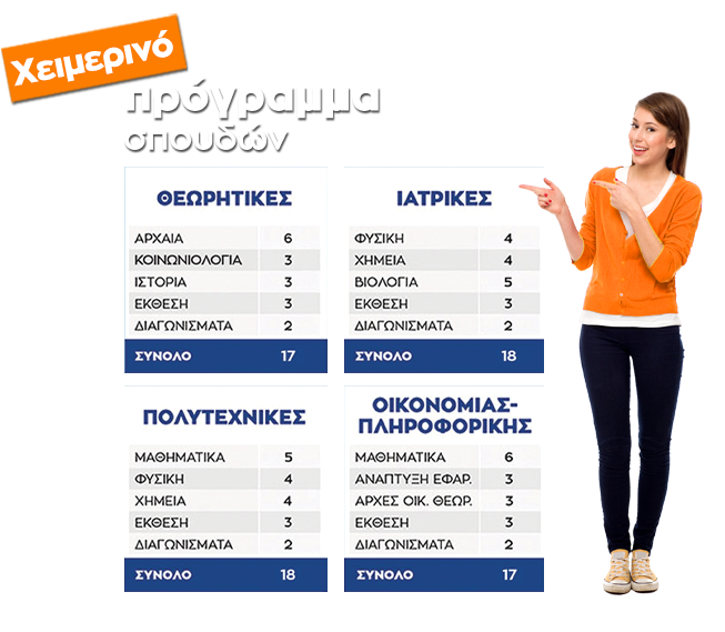 Γ_λυκείου_2021