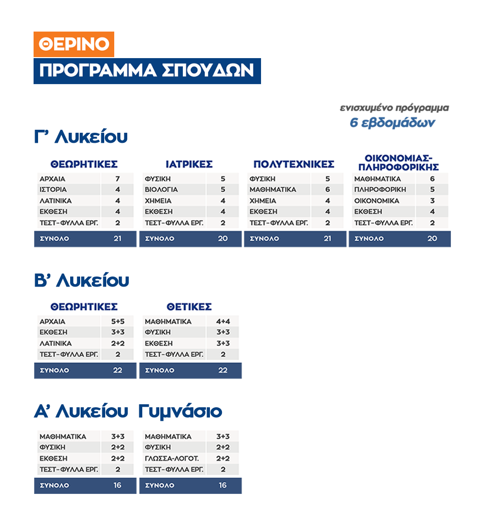programma